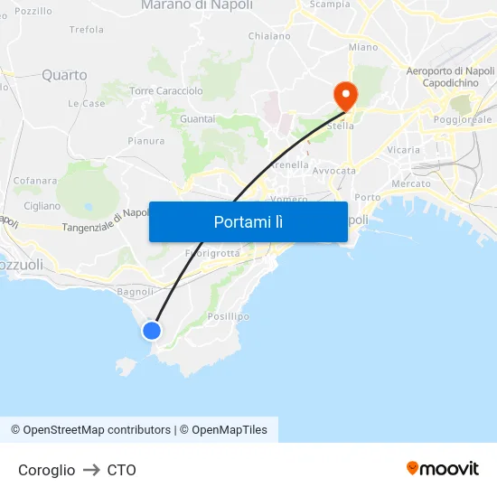 Coroglio to CTO map