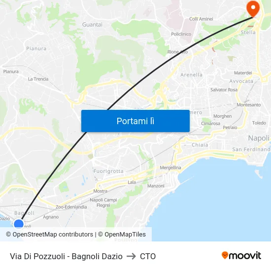 Via Di Pozzuoli - Bagnoli Dazio to CTO map