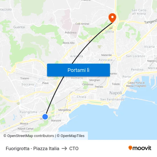 Fuorigrotta - Piazza Italia to CTO map