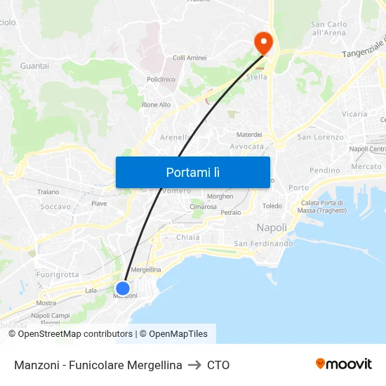 Manzoni - Funicolare Mergellina to CTO map