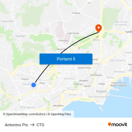 Antonino Pio to CTO map