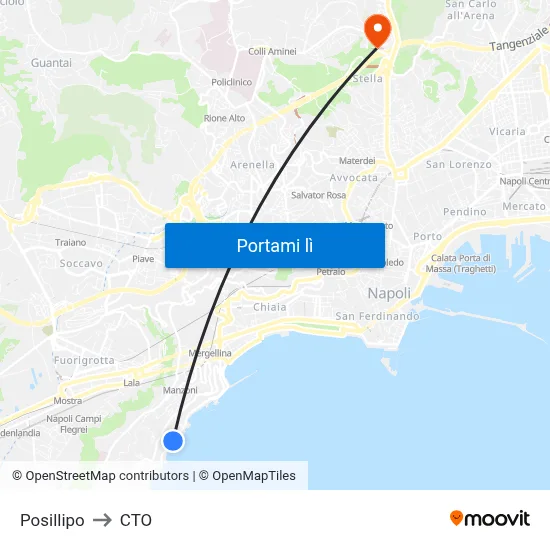 Posillipo to CTO map