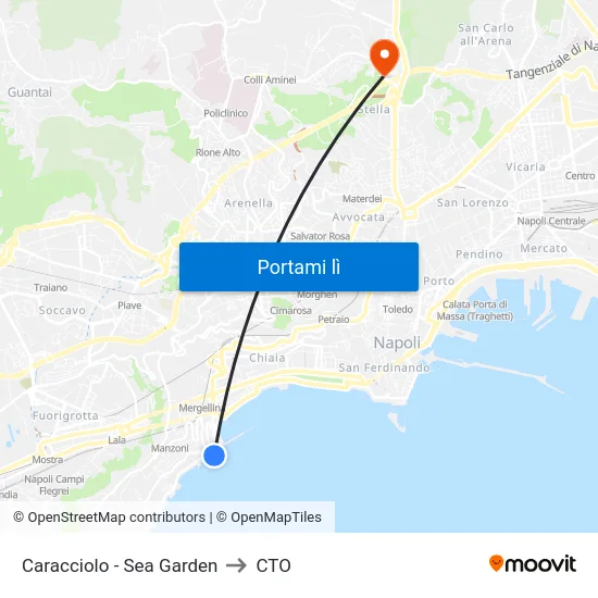 Caracciolo - Sea Garden to CTO map