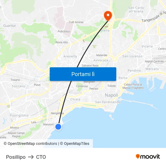 Posillipo to CTO map
