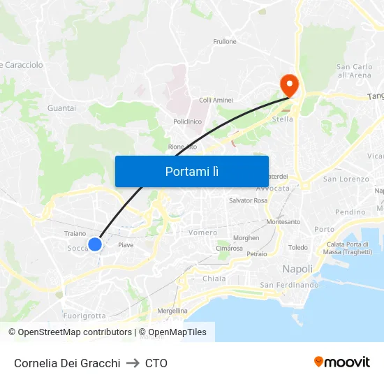 Cornelia Dei Gracchi to CTO map