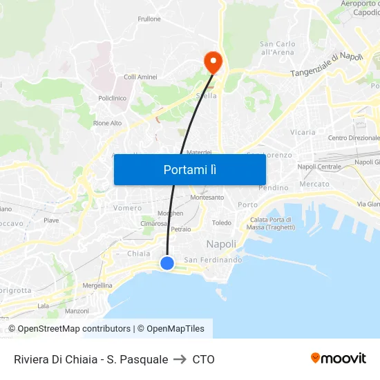 Riviera Di Chiaia - S. Pasquale to CTO map
