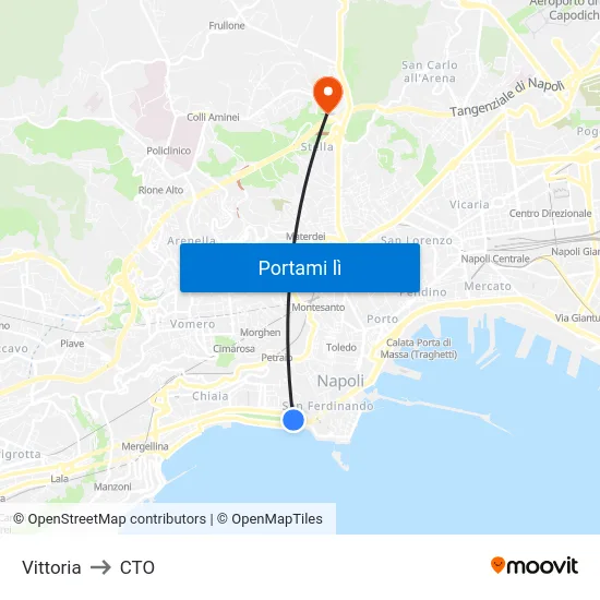 Vittoria to CTO map