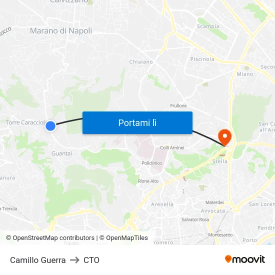 Camillo Guerra to CTO map