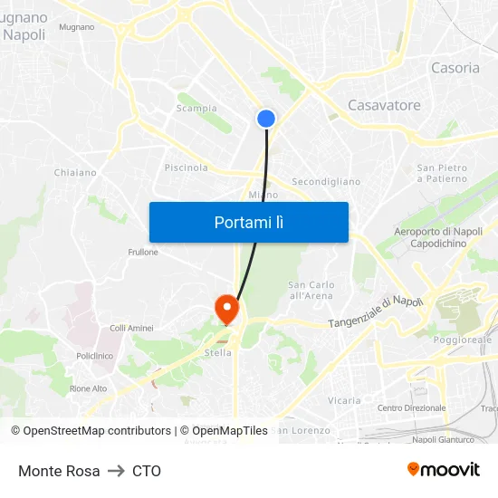Monte Rosa to CTO map