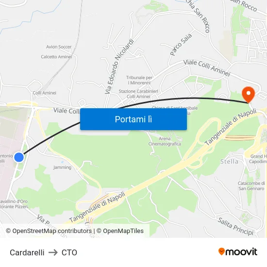 Cardarelli to CTO map