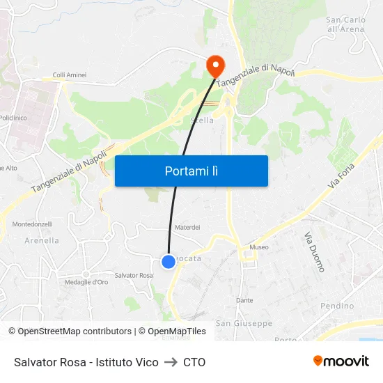 Salvator Rosa - Istituto Vico to CTO map