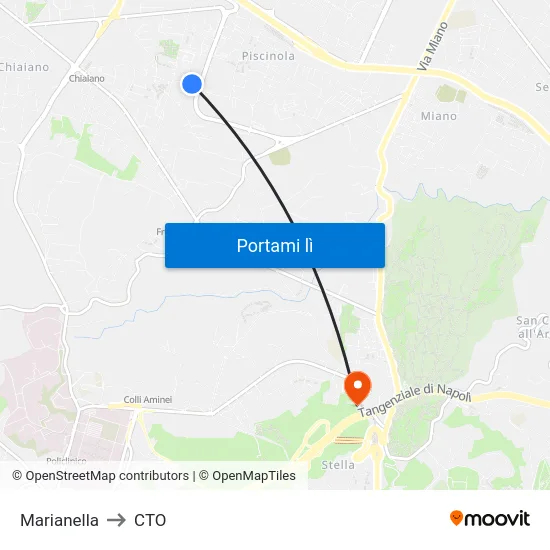 Marianella to CTO map