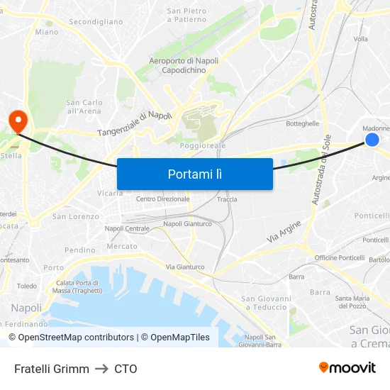 Fratelli Grimm to CTO map