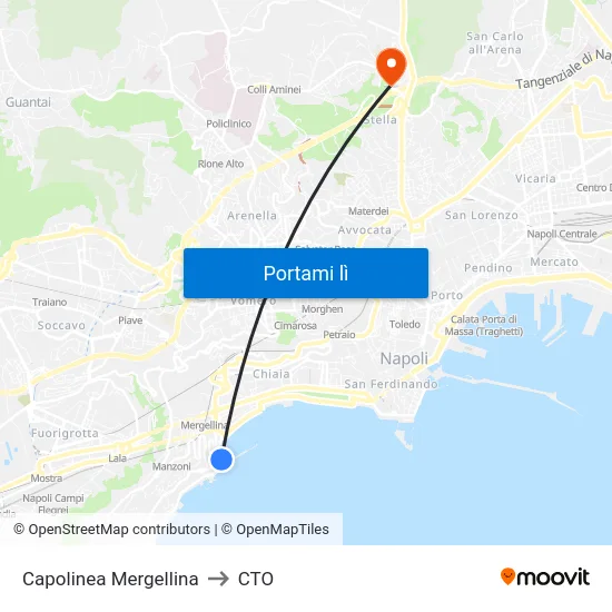 Capolinea Mergellina to CTO map