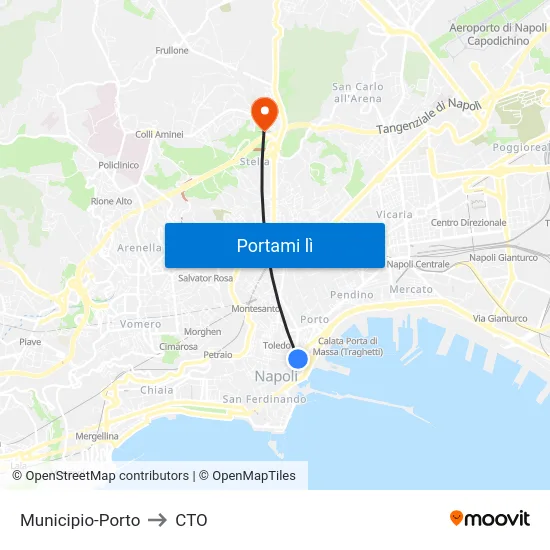 Municipio-Porto to CTO map