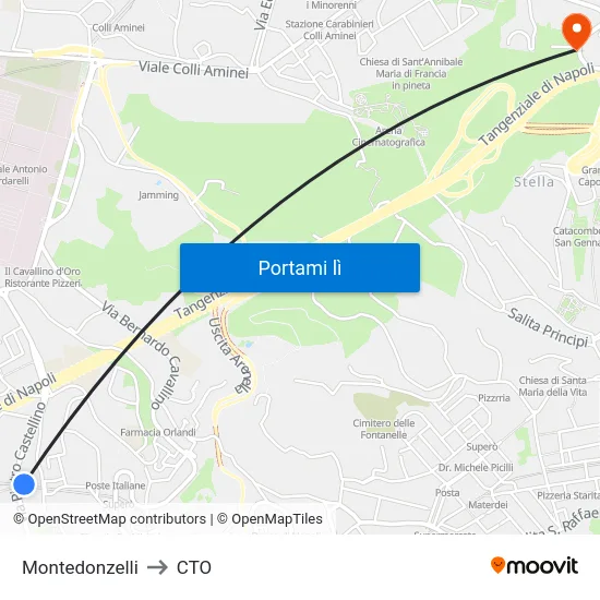 Montedonzelli to CTO map