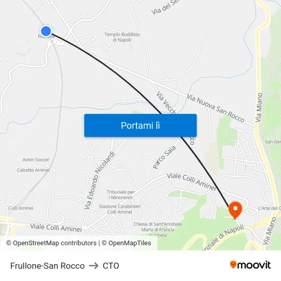 Frullone-San Rocco to CTO map