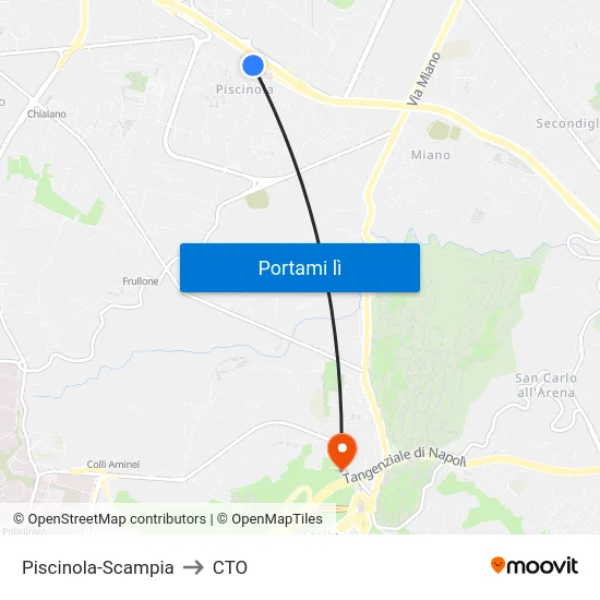 Piscinola-Scampia to CTO map