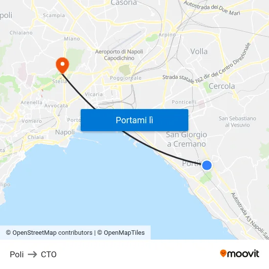 Poli to CTO map
