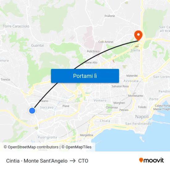 Cintia - Monte Sant'Angelo to CTO map
