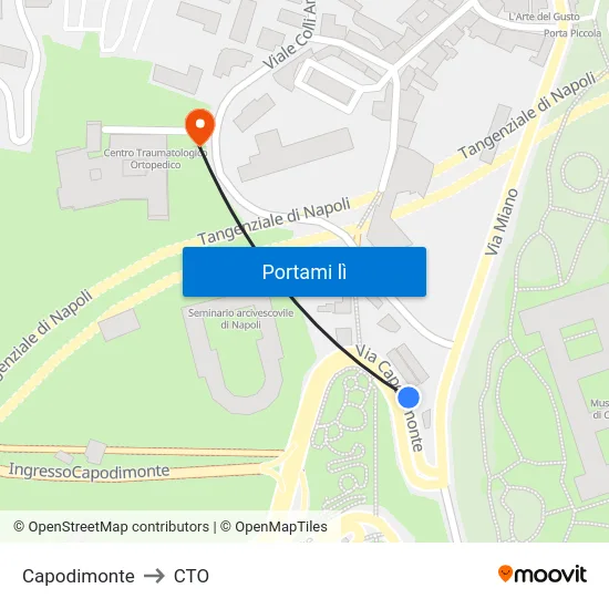 Capodimonte to CTO map