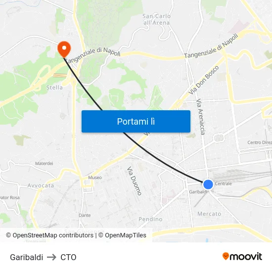 Garibaldi to CTO map