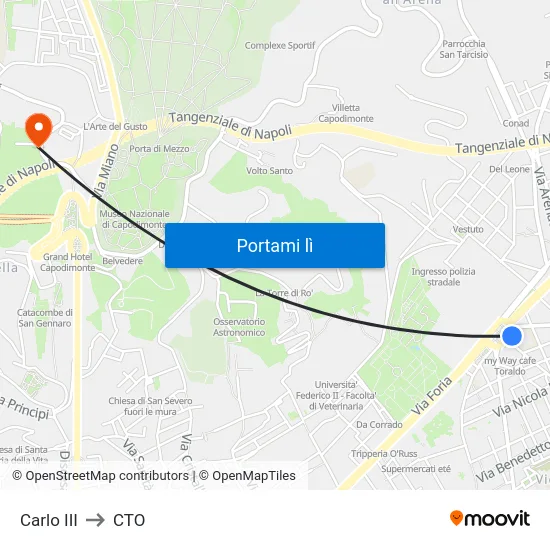 Carlo III to CTO map