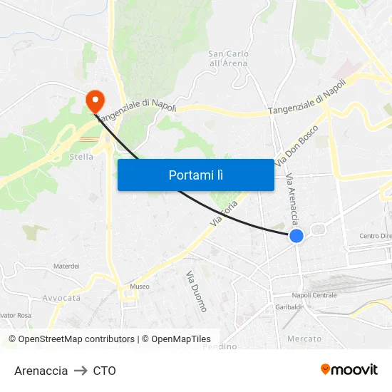 Arenaccia to CTO map