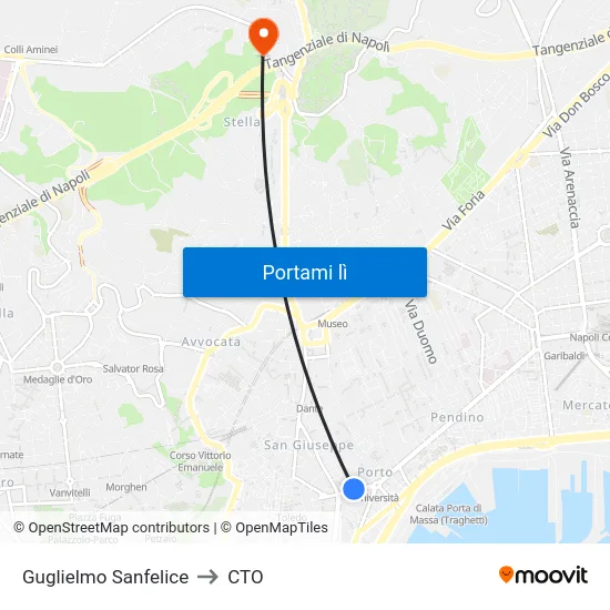 Guglielmo Sanfelice to CTO map