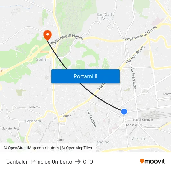 Garibaldi - Principe Umberto to CTO map