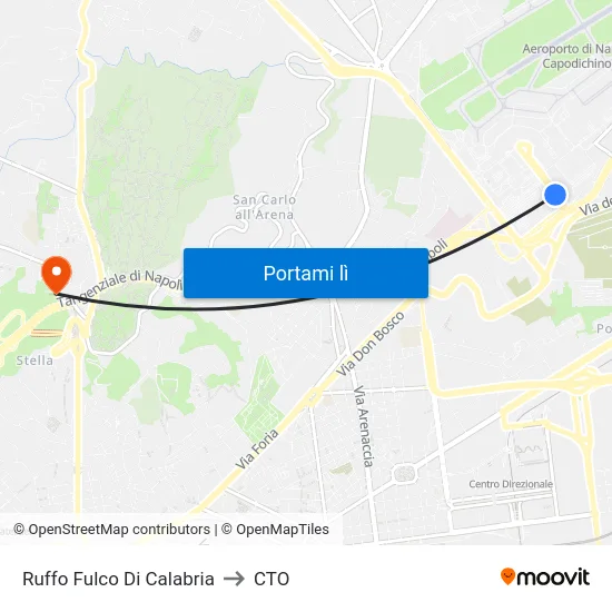Ruffo Fulco Di Calabria to CTO map