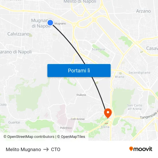 Melito Mugnano to CTO map