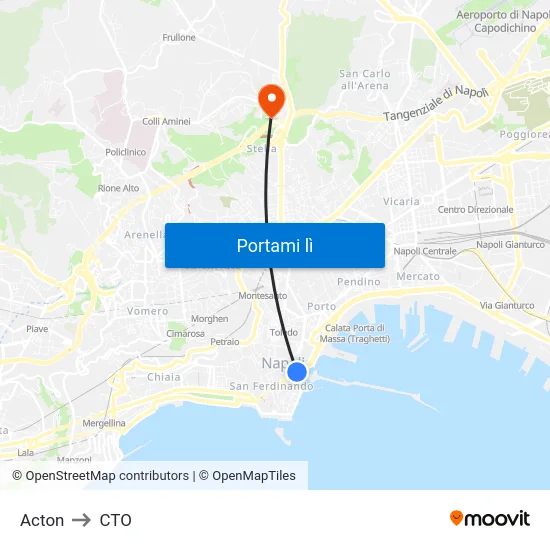 Acton to CTO map