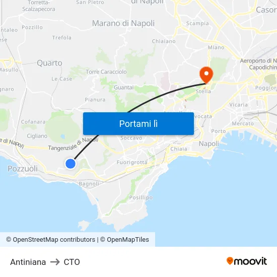 Antiniana to CTO map