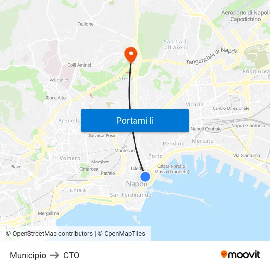 Municipio to CTO map