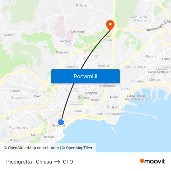 Piedigrotta - Chiesa to CTO map
