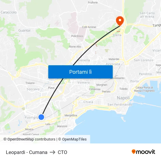 Leopardi - Cumana to CTO map