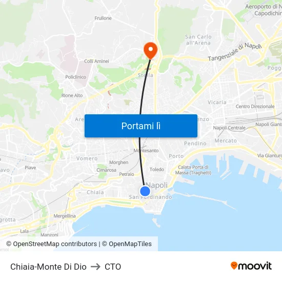 Chiaia-Monte Di Dio to CTO map