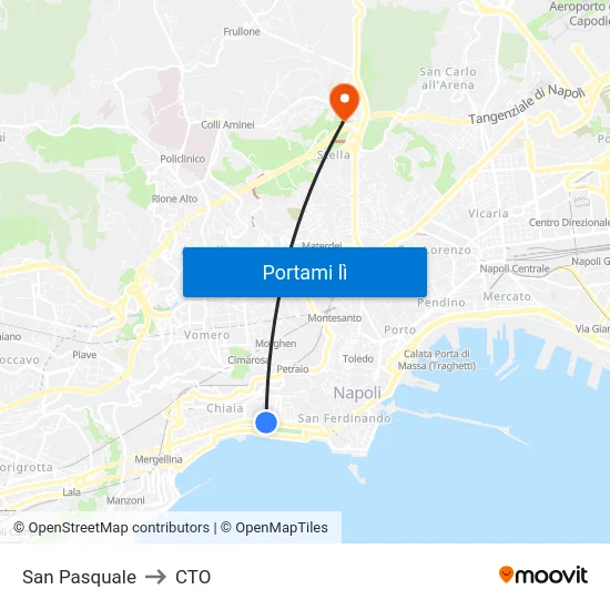 San Pasquale to CTO map