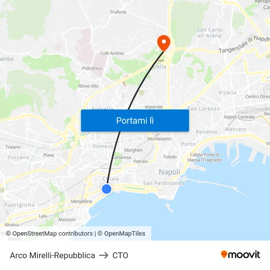 Arco Mirelli-Repubblica to CTO map