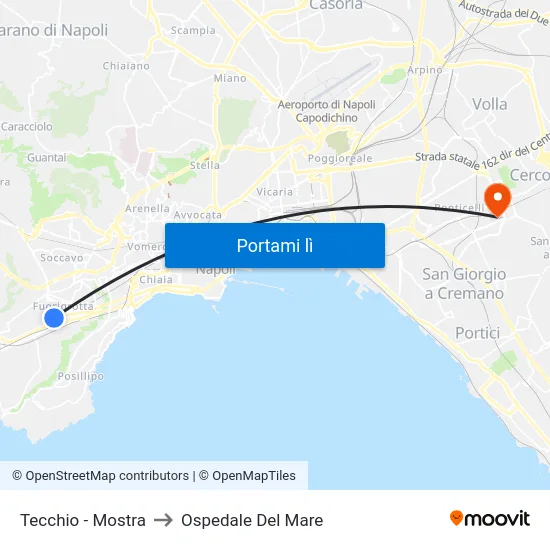 Tecchio - Mostra to Ospedale Del Mare map