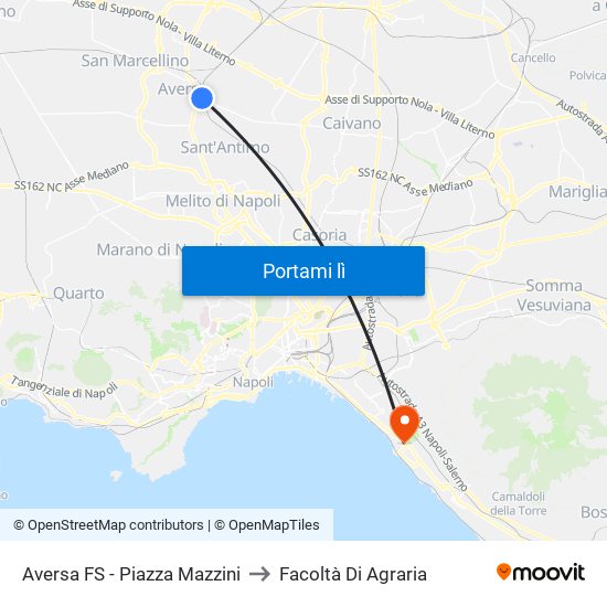 Aversa FS - Piazza Mazzini to Facoltà Di Agraria map