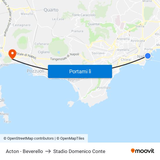 Acton - Beverello to Stadio Domenico Conte map