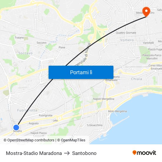 Mostra-Stadio Maradona to Santobono map