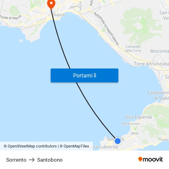 Sorrento to Santobono map