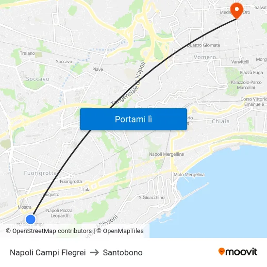Napoli Campi Flegrei to Santobono map