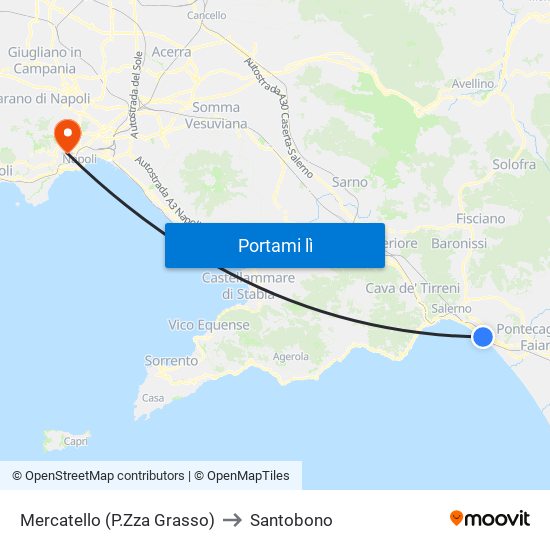 Mercatello (P.Zza Grasso) to Santobono map