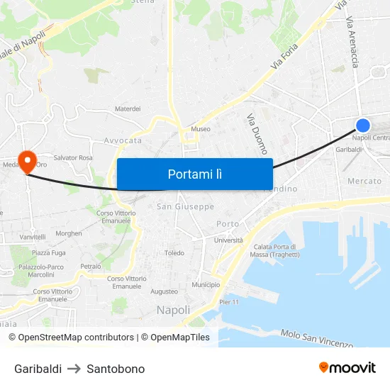 Garibaldi to Santobono map