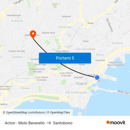 Acton - Molo Beverello to Santobono map