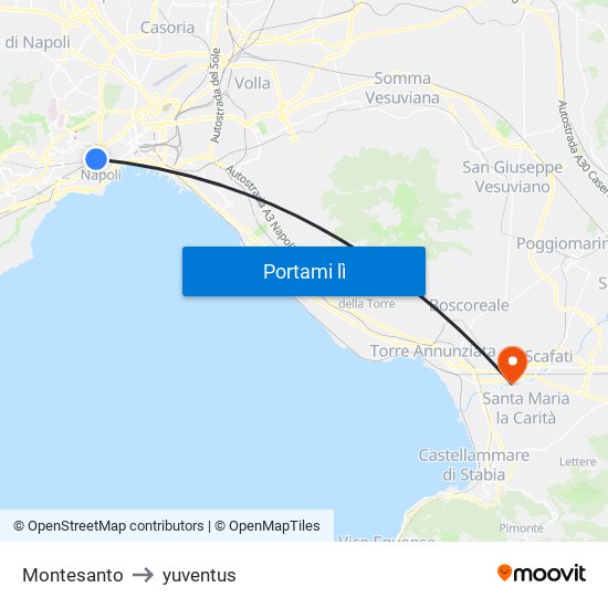 Montesanto to yuventus map